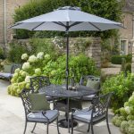Hartman Capri 4 Seat Round Set